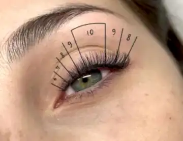 наращивание ресниц этапы